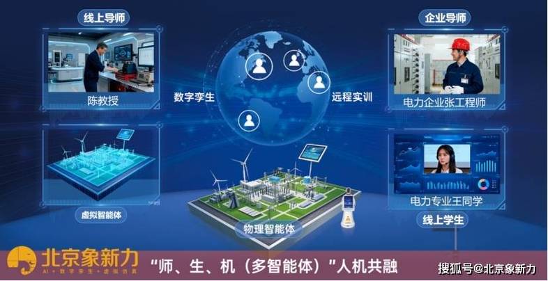 人工智能赋能教育变革 五部门联合发布的战略蓝图与产业机遇