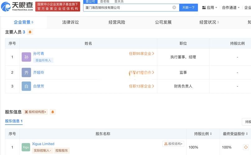 天眼查数据洞察 AI基础软件成企业转型新风口