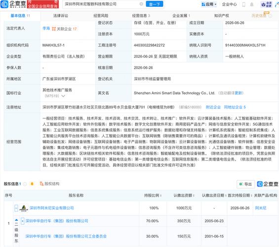 新星冉冉 市阿米尼智数科技隆重成立，深耕人工智能基础软件开发